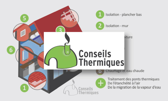 Les aides financières à la rénovation en 2024 – Conseils Thermiques