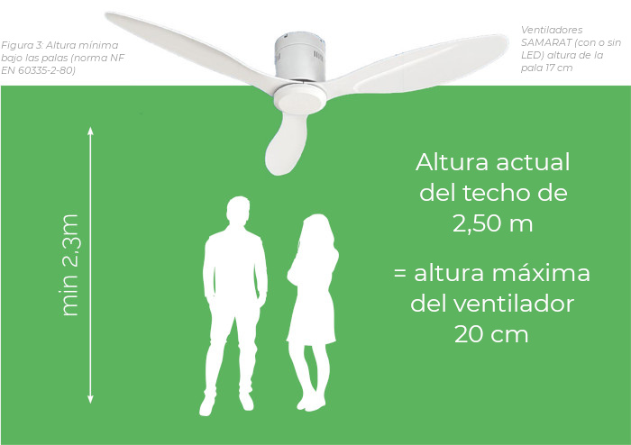 hauteur-sous-pales-minimale-norme-nf-en-60335-2-80-samarat-01-mobile Ventilador de techo ultrafino