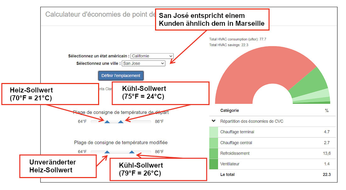 Ansicht des CBE-Sollwertrechners im Chrome-Browser