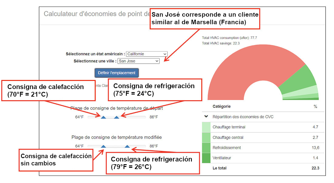 Vista del calculador de puntos de consigna del CBE en el navegador Chrome