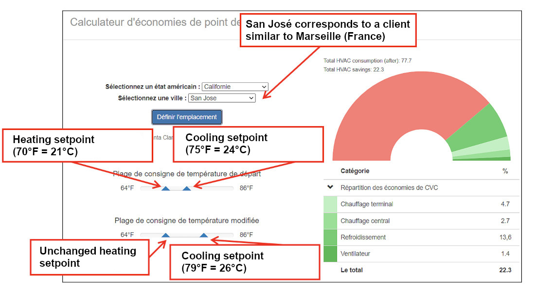 View of the CBE setpoint calculator in Chrome browser