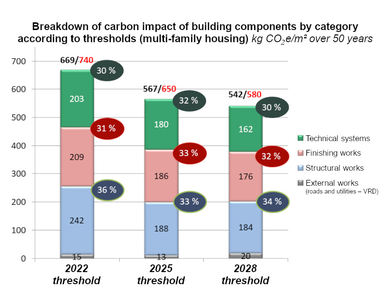 Figure 1: Relationship between sound power and sound pressure