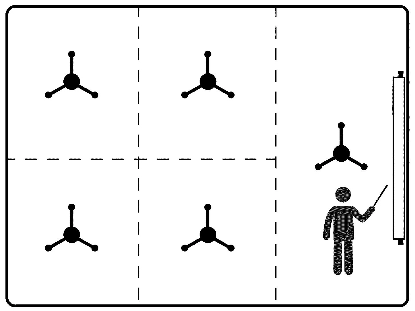 Cellules avec un facteur de forme élevé (longueur = 8 m, largeur = 6m)